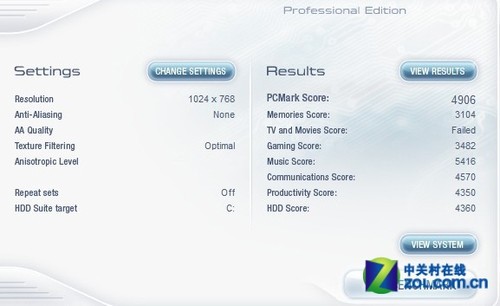 ��ʿͨPH701���� 