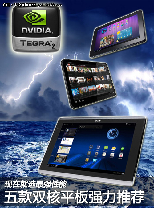 �������ܵ�׷��û���յ㣬�������۵�ƽ���У�˫��ƽ��ռ���˸߶˵����š��������ڹ���ƽ�壬��Ҫ������ԥ��ѡ��˫��ƽ�塣������߾�Ϊ�����ѡ��4���г�����ǿ����˫��ƽ�塣