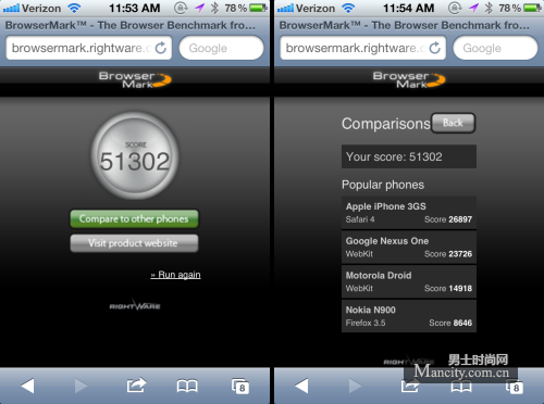 iPhone 4Sֵ��ֵ����?�ֳܷɼ��ѹ��� 