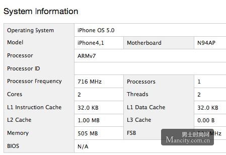 iPhone4S�������ع⣡���û���ǰ���� 