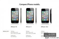 iPhone4S����ʱ����ˮ100Сʱ